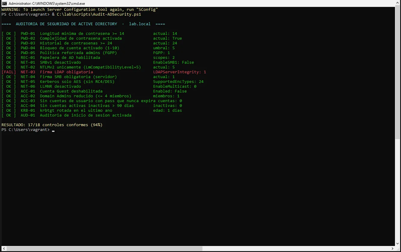 Captura de Active Directory Lab