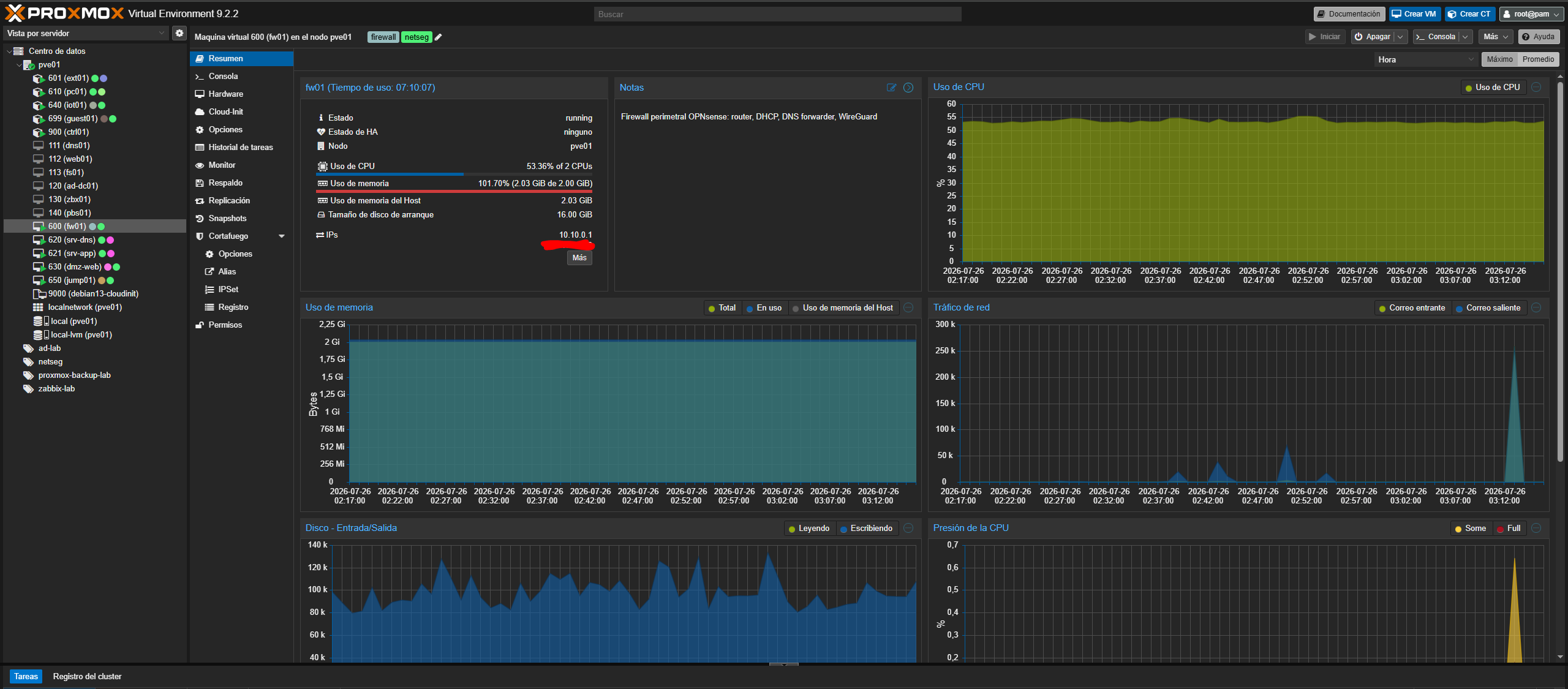 The lab machines in Proxmox, with the OPNsense firewall built by Terraform