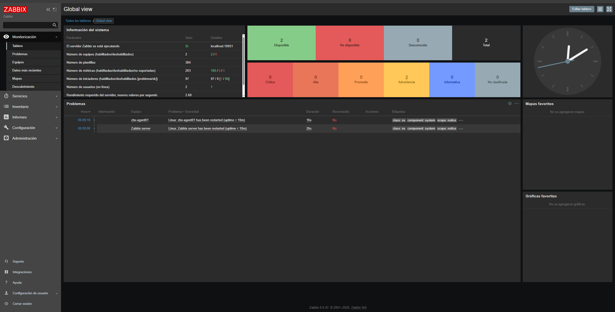 Captura de Zabbix Lab